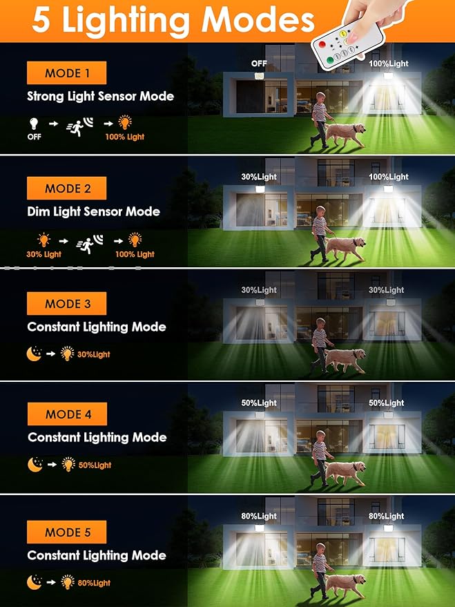 PIKOY Solar Lights Outdoor [318LED/10M/5 Modes] Security Lights Outdoor, Remote Control, IP65 Waterproof for Yard,Porch,Shed,Garage