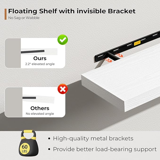 Fun Memories 66 Inch Fireplace Mantel Shelf with Invisible Bracket, 8 Inch Deep Floating Shelf for Living Room, Kitchen, Farmhouse, White