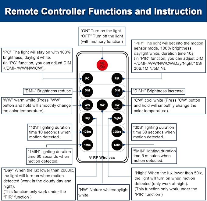 EMANER Flood Lights Motion Sensor Outdoor, Remote Security Light 28W, Always On or Motion Activated On/Off, Tunable Warm White Dimmable for Eave, Garage (White, 1-Pack)