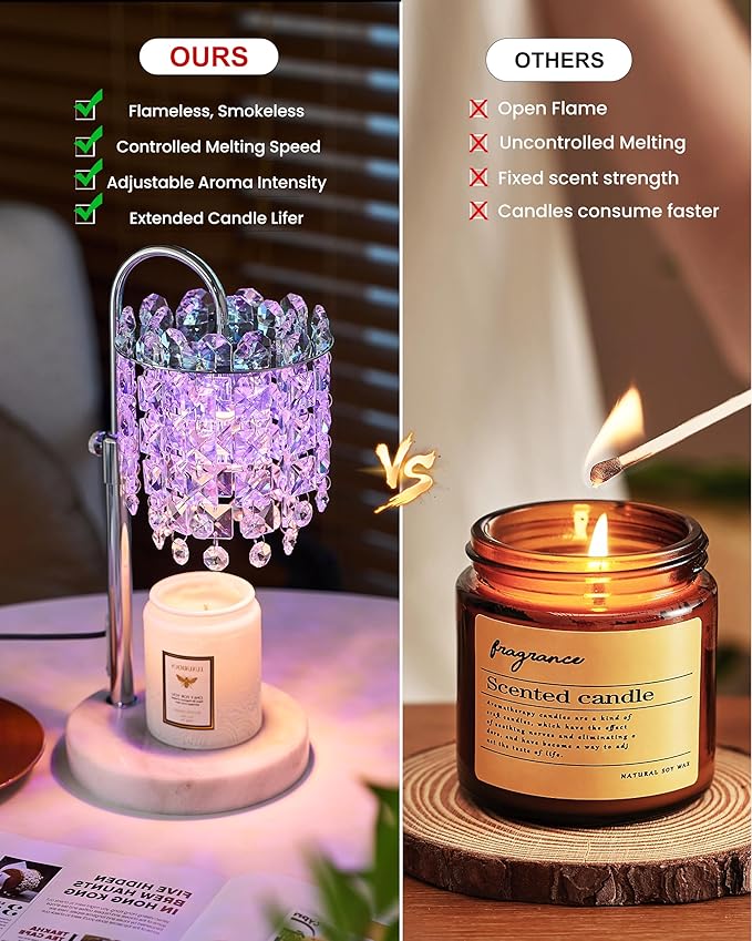 Candle Warmer Lamp with Timer & Dimmable Crystals Candle Lamp Warmer with RGB Mode, Adjustable Height Electric Candle Warmer with 3 Bulbs for Women Mom House Warming Gifts New Home Room Decor
