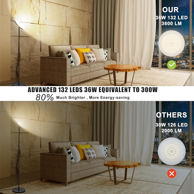 Upgraded Torchiere Floor Lamp,36W 3600LM Super Bright LED Floor Lamp for Living Room Bedroom Office, Dimmable Modern Standing Tall Lamp with Remote & Touch Control