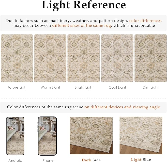 Beige 5x7 Area Rug Non Slip Vintage Living Room Distressed Machine Washable Carpet Retro Indoor Bedroom Floral Traditional Accent Throw Rug for Office Kitchen Dorm Dining Room