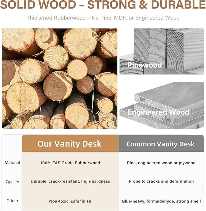 Solid Wood Small Vanity Desk with Mirror and Lights, Narrow Makeup Vanity for Small Space, Flip Top Vanity Side Table, 3 Color Modes & Adjustable Brightness, 19.6" Slim Dressing Table, White