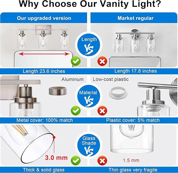 MELUCEE 3 Lights Wall Sconce Brushed Nickel Finished Modern Bathroom Vanity Light Fixtures with Clear Glass Shade Suit for Porch Bedroom Foyer Kitchen (Patent No.: US D963914 S)