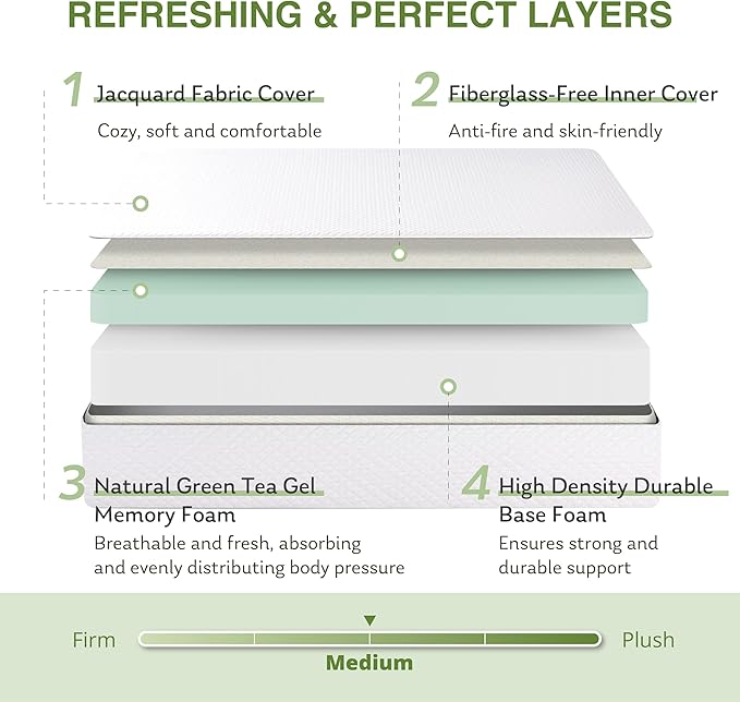 EGOHOME 6 Inch Full Size Mattress for Kids, Memory Foam Mattress with Cooling Green Tea Gel, Relieve Pressure with Medium Firm Support, CertiPUR-US Certified, 75''L x 54''W, White
