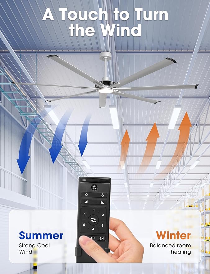 Industrial Ceiling Fans with Lights and Remote, 84 Inch Large Ceiling Fan with Light, Silver Outdoor Ceiling Fans for Patios, Shop, Garage, Warehouse, 6-Speed Reversible DC Motor, Dimmable, Timer