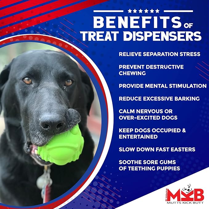 SodaPup MuttsKickButt Bullfrog – Durable Dog Treat Dispenser & Chew Toy Made in USA from Non-Toxic, Pet Safe, Food Safe Natural Rubber for Mental Stimulation, Problem Chewing, Calming Nerves & More