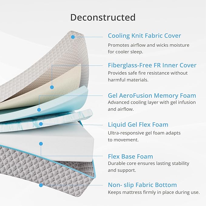 EGOHOME 12 Inch Queen Mattress in a Box, Gel Infused Memory Foam Mattress with Cooling Cover, Medium Firm for Back Pain Relief, Foam Made in USA, Fiberglass Free, CertiPUR-US Certified, 60”x80”x12”