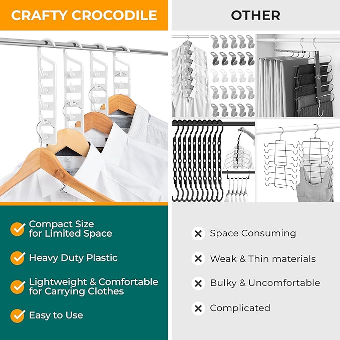 CraftyCrocodile Space Saving Hangers for Clothes - 6 in Pack, Heavy Duty Plastic, Multi Closet Space Savers for Shirts, Pants, Jeans, Sweaters - Hanger Organizer Space Saver, White