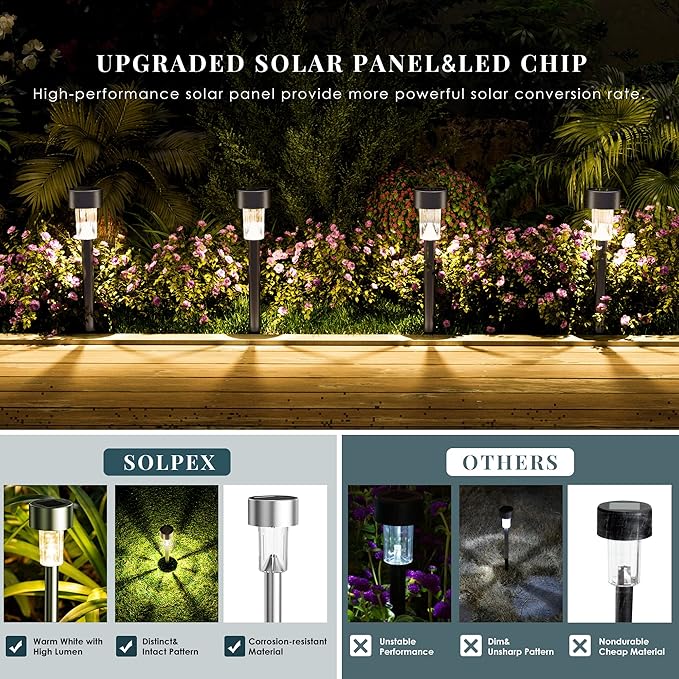 SOLPEX 16 Pack Solar Outdoor Lights Pathway, Stainless Steel Solar Lights Outdoor Waterproof,LED Landscape Lighting Solar Walkway Lights for Landscape/Patio/Lawn/Yard/Driveway-Warm White
