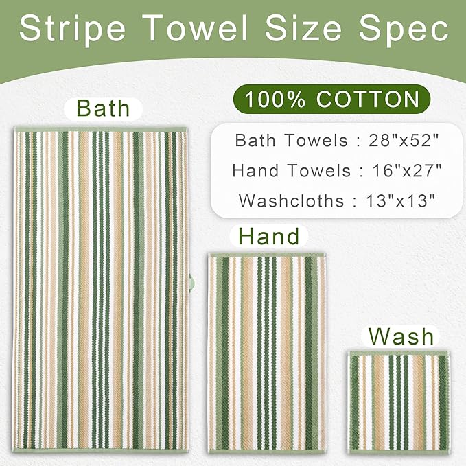 VOOVA & MOVAS Green Striped Wash Cloths - 100% Cotton, Quick Dry, Soft & Absorbent, 6PC Cotton Washcloths Set (13"x13"), Luxury Wash Cloths Set for Bathroom, Sage and Beige