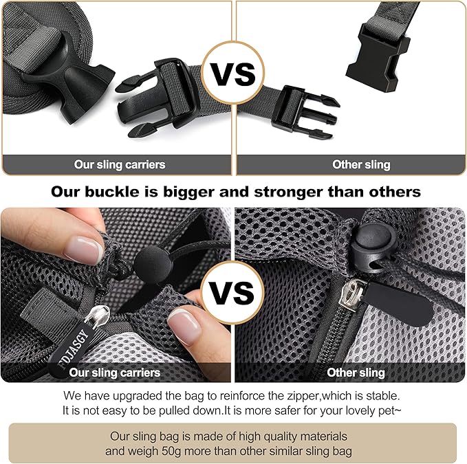 FDJASGY Pet Sling Carrier for Small Dogs Cats,Breathable Mesh Travelling Hand Free Puppy Backpack with Pouch and Adjustable Strap Carrier