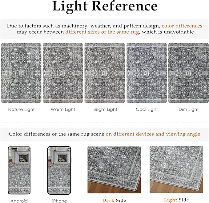 Blue 2x6 Runner Rug Hallway Non Slip Kitchen Vintage Distressed Long Carpet Indoor Machine Washable Traditional Floral Bedroom Accent Throw Rug for Office Laundry Bathroom Dining Living Room