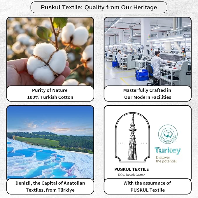 Püskül - Luxury Waffle Towel Set for Bathroom 4 Pieces Turquoise Blue, Premium Quality Organic 100% Turkish Cotton 2 Hand and 2 Bath Towels, Quick Dry Thin Waffle Towels, Made in Turkiye (Turquoise)