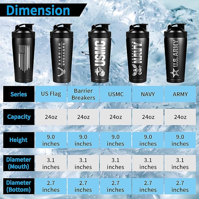 24oz Insulated Air Force Shaker Bottle Engraved Logo–24oz Water Bottle–Cup for Protein Shakes Air Force Gifts | USAF Shaker Cups