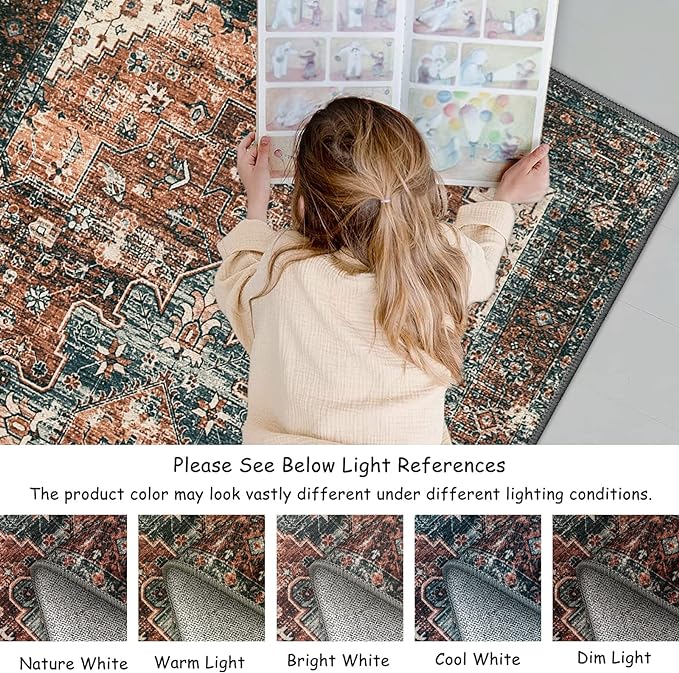 Moynesa Ultra-Thin Washable Vintage Area Rug - 3x5 Boho Non-Slip Entryway Rug Oriental Medallion Living Room Rug Entrance Mat Carpet for Kitchen Laundry Bathroom Bedroom, Brick Red/Dull Teal