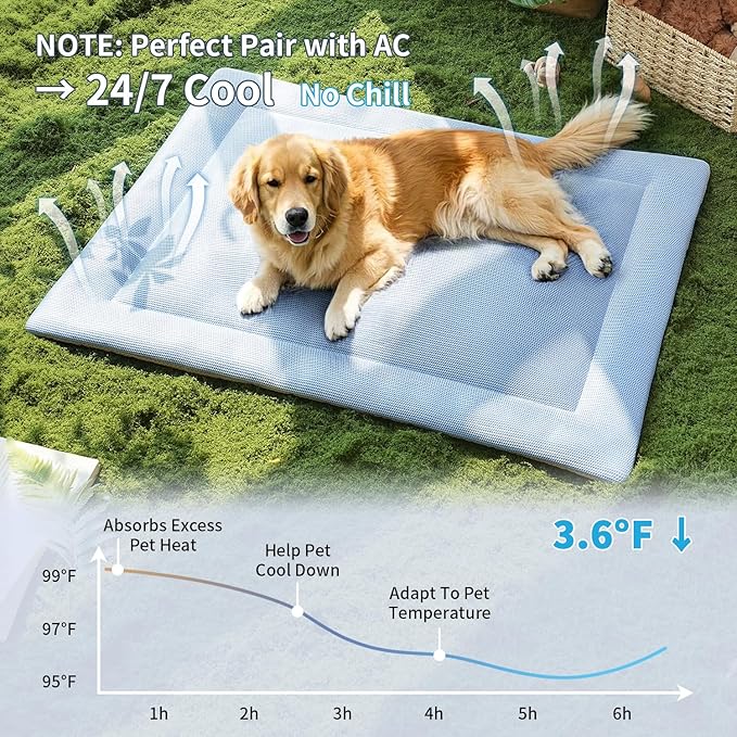 Cooling Pad for Dog Breathable Dogs Sleeping Bed Indoor Pet Mattress Dog Crate Mat Washable Blue (42×28×1.2 inches)
