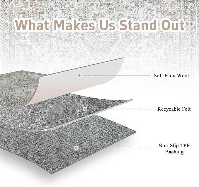 Machine Washable Rugs 8x10 Area Rugs for Living Room,Ultra Soft Low Pile Retro Rugs for Bedroom,Dining Room,Large Non Slip Carpet Vintage Distressed Accent Rug for Farmhouse Office Home Decor