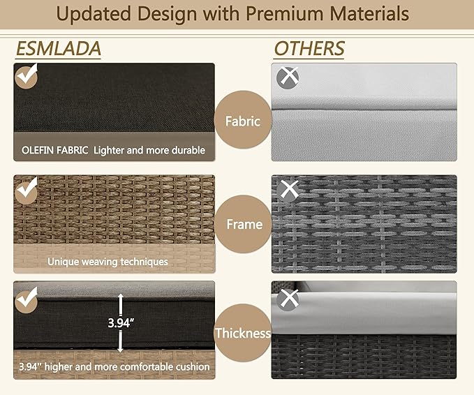 LHBcraft Patio Conversation Set Rattan Outdoor Sectional Furniture Sofa Set Wicker Couch with Coffee Table and Cushions for Poolside, Backyard (Yellow-Black, 3-PCS)