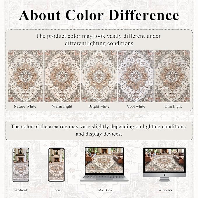 2x6 Vintage Runner Rug Low Pile Runners Non-Slip Machine Washable Rug Retro Distressed Print Lightweight Carpet for Hallway Kitchen Living Room Bedroom Laundry Room