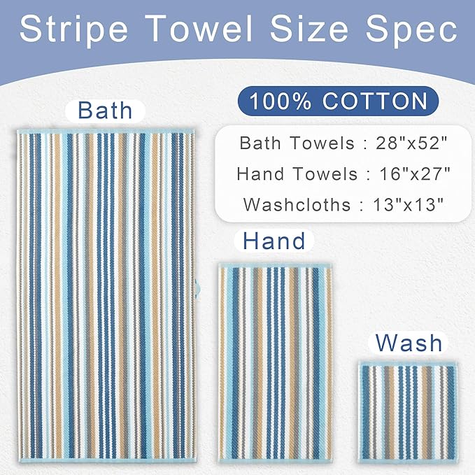 Striped Bath Towels Set (4PC, 28"x52") - 100% Cotton | Quick Dry | Soft | Absorbent, Luxury Bath Towels with Hanging loops, Light Weight Towels for Showering & Bathroom, Blue + Gray + Beige Stripes