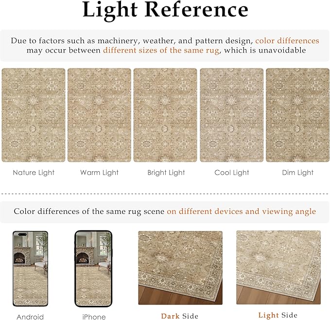 3x5 Brown Area Rug Non Slip Vintage Office Entryway Rug Distressed Machine Washable Kitchen Carpet Retro Traditional Floral Accent Throw Door Mat for Bedroom Bathroom Dining Living Room