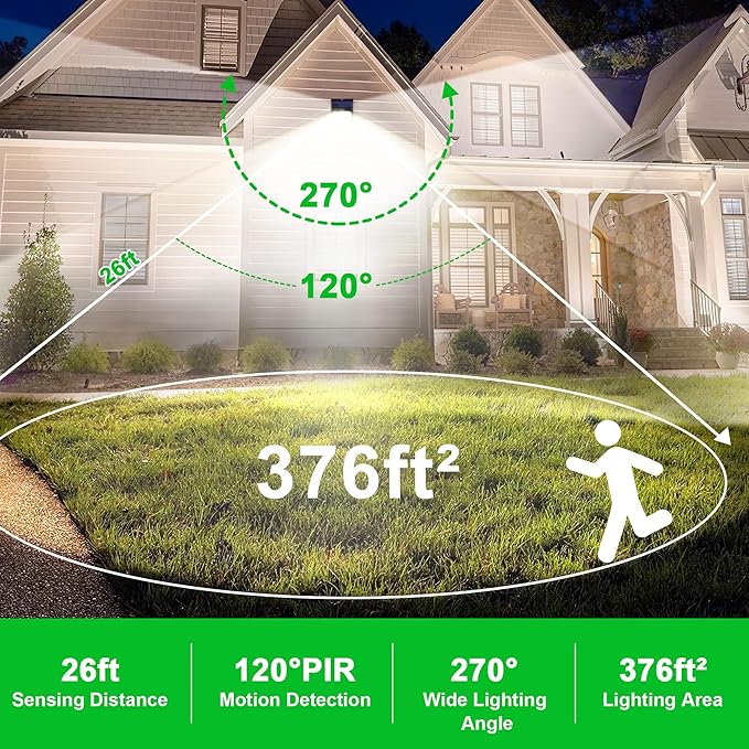 Solar Lights Outdoor, 72 LED Motion Sensor Wall Light, IP65 Waterproof and 3 Lighting Modes, Solar Powered Security Wireless Light Outside for Patio, Garden, Fence, Porch, Front Door (4 Packs)